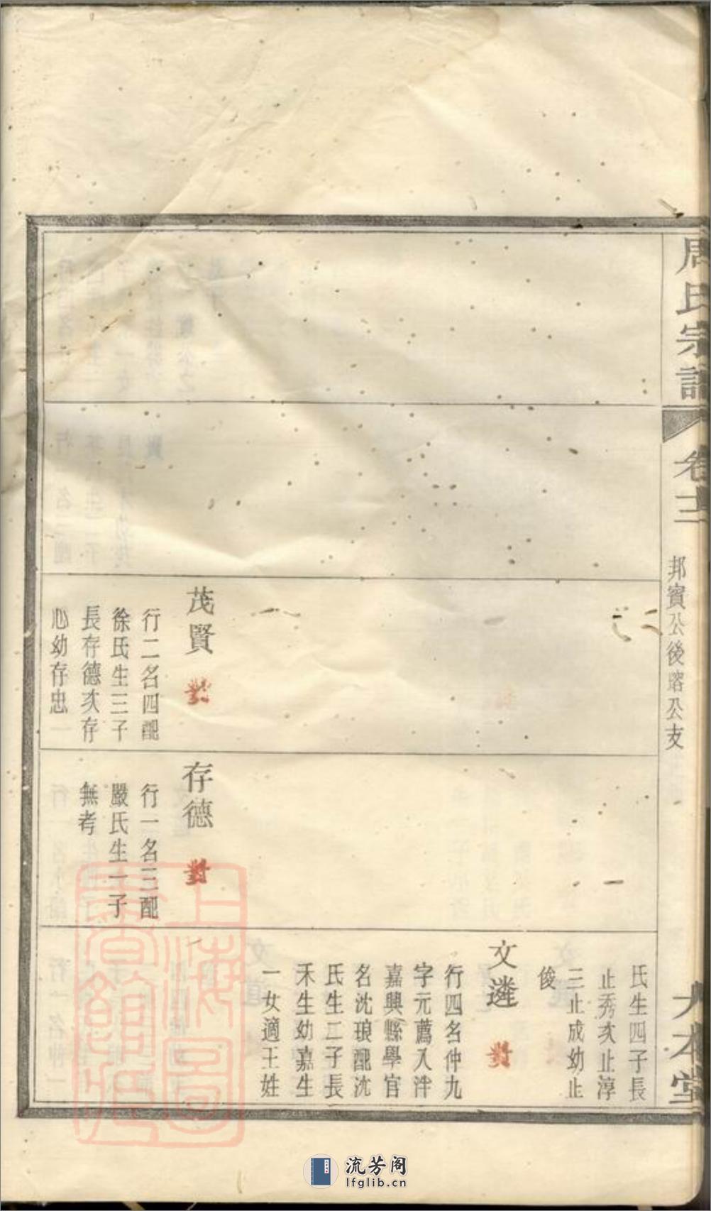 开元周氏宗谱：[馀姚] - 第18页预览图