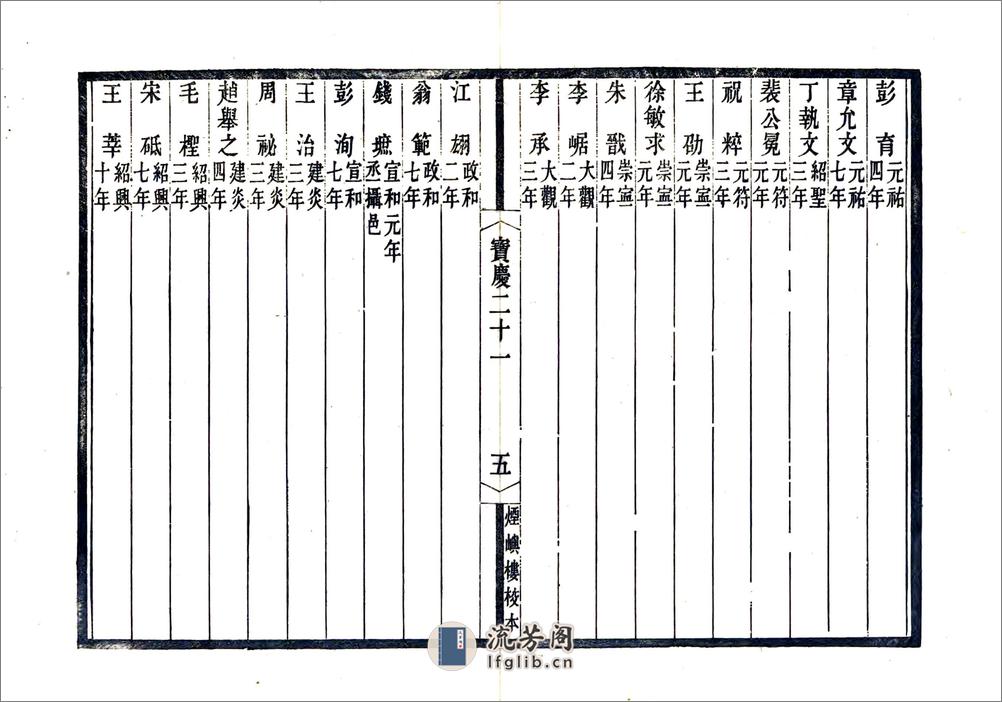 宋元四明六志（咸丰光绪刻本）宝庆四明象山县志 - 第7页预览图