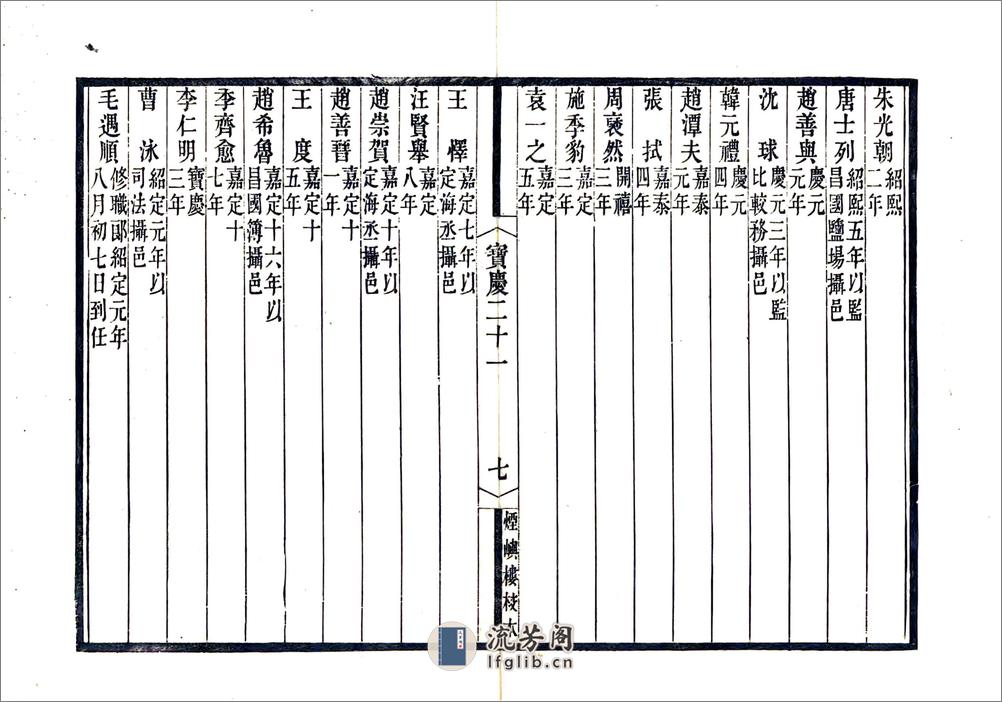 宋元四明六志（咸丰光绪刻本）宝庆四明象山县志 - 第9页预览图