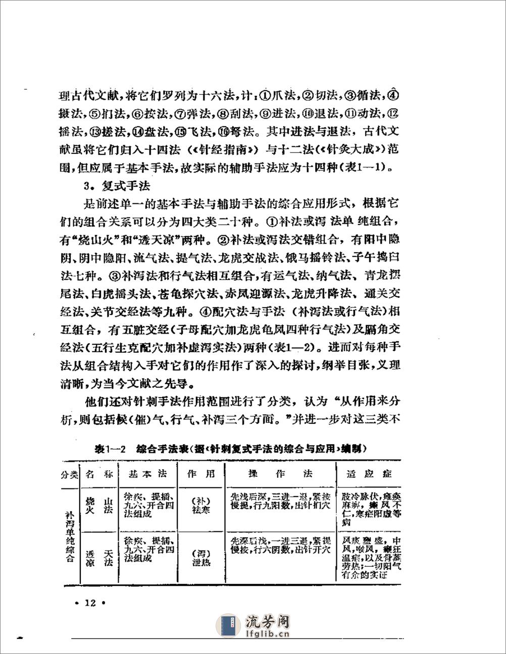 陆瘦燕朱汝功针灸学术经验选 - 第16页预览图