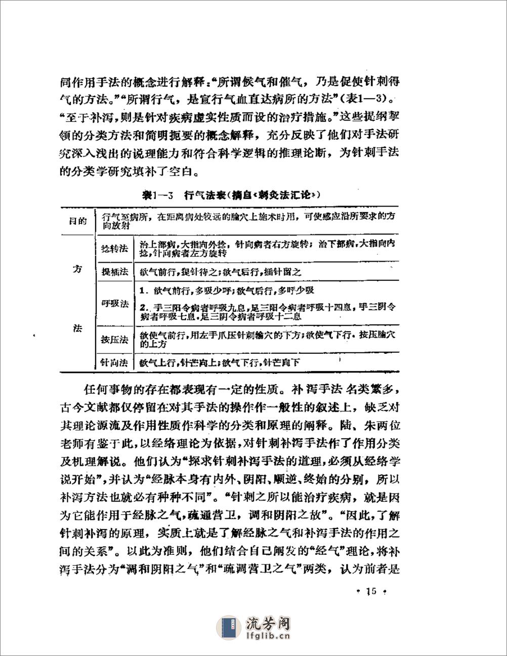 陆瘦燕朱汝功针灸学术经验选 - 第19页预览图