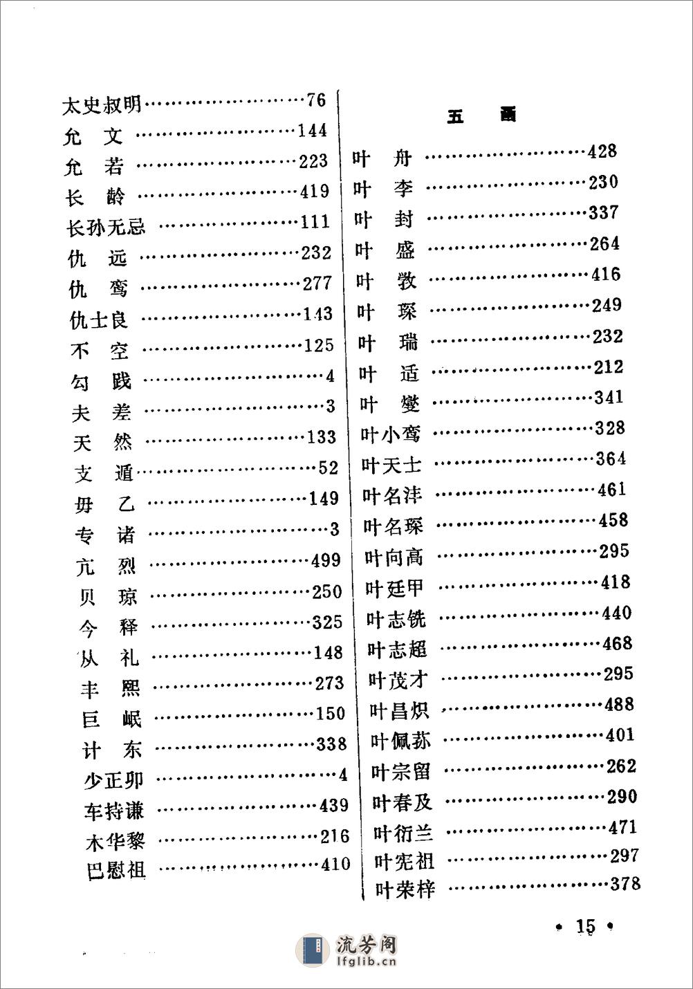 中国历史人物生卒年表·吴海林·黑龙江人民1981 - 第19页预览图