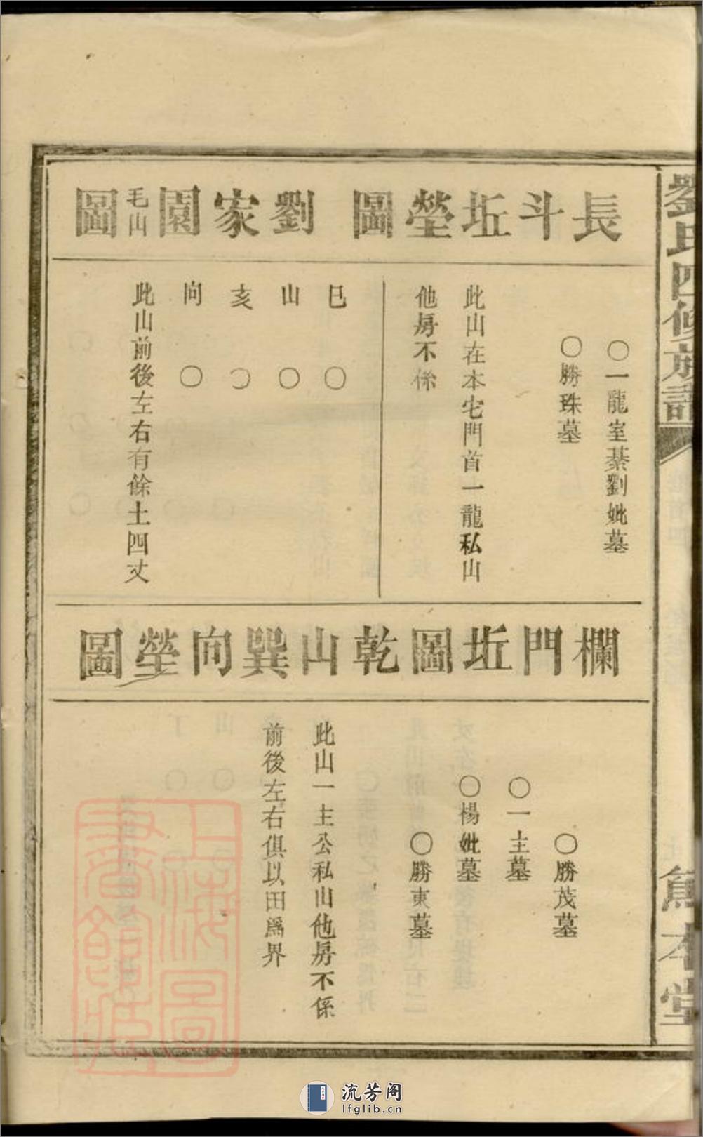 刘氏四修族谱：[湖南常德] - 第16页预览图