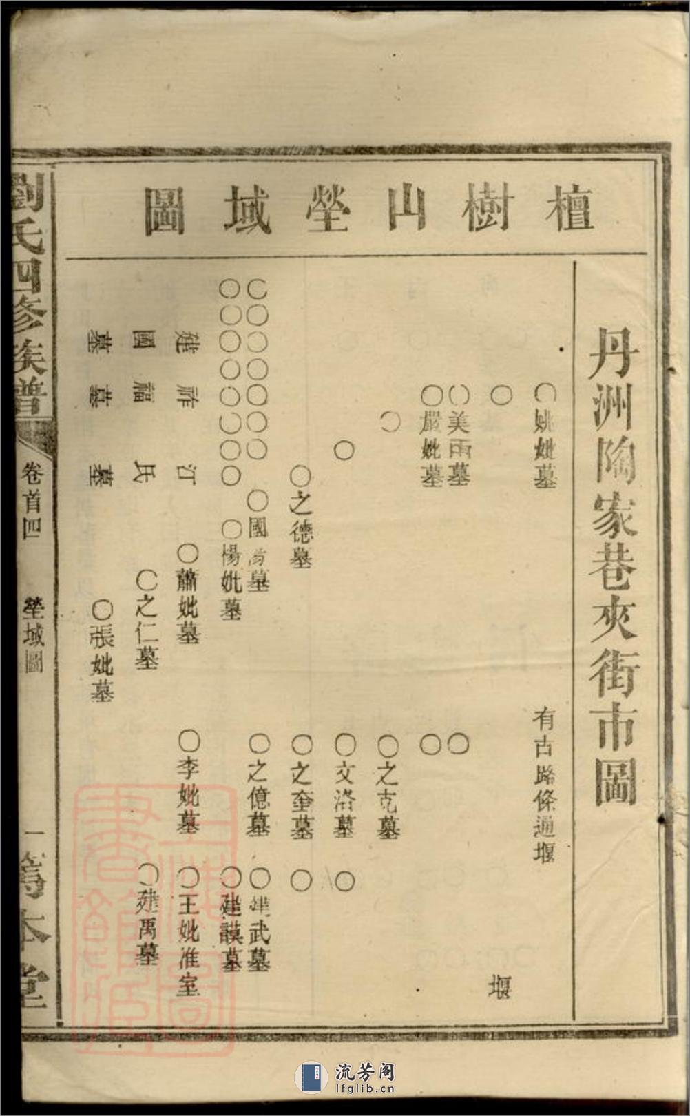 刘氏四修族谱：[湖南常德] - 第3页预览图