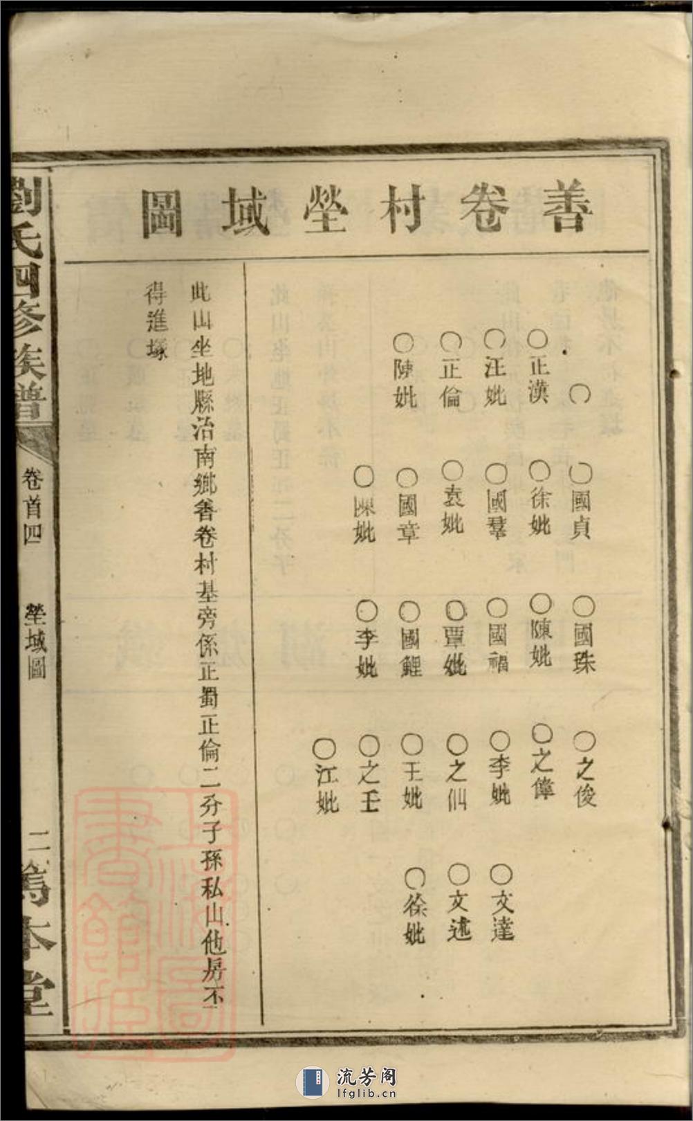 刘氏四修族谱：[湖南常德] - 第5页预览图