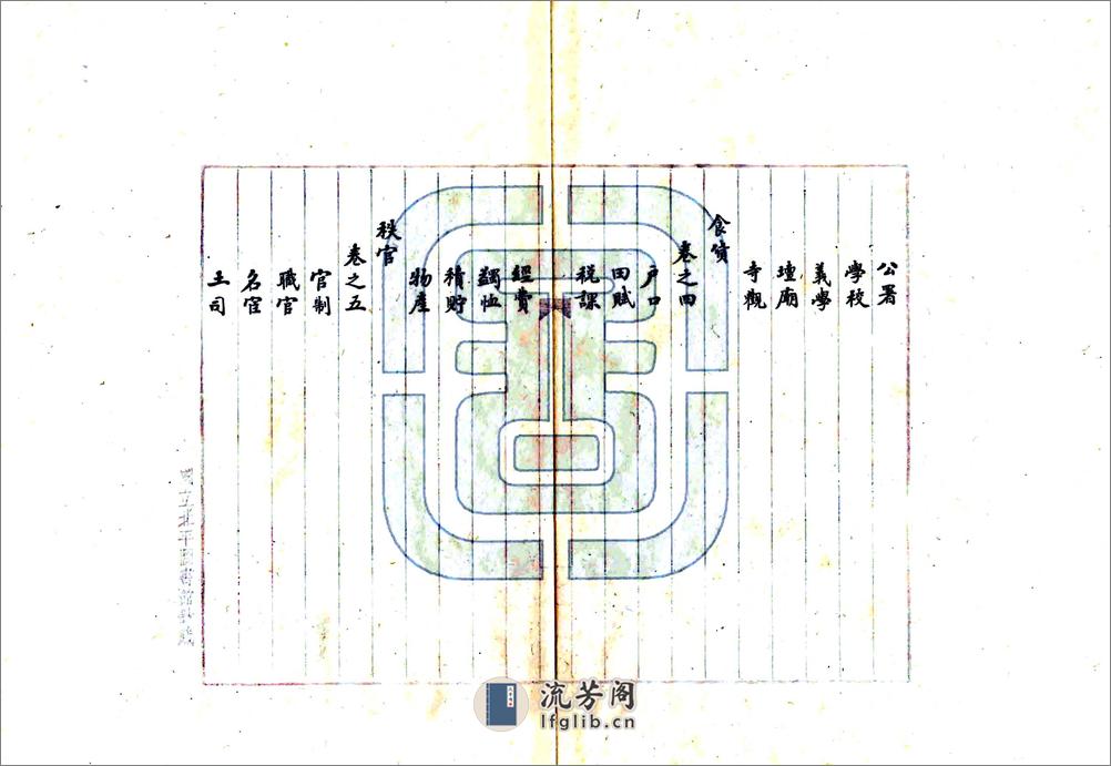 黔西州志（乾隆） - 第3页预览图