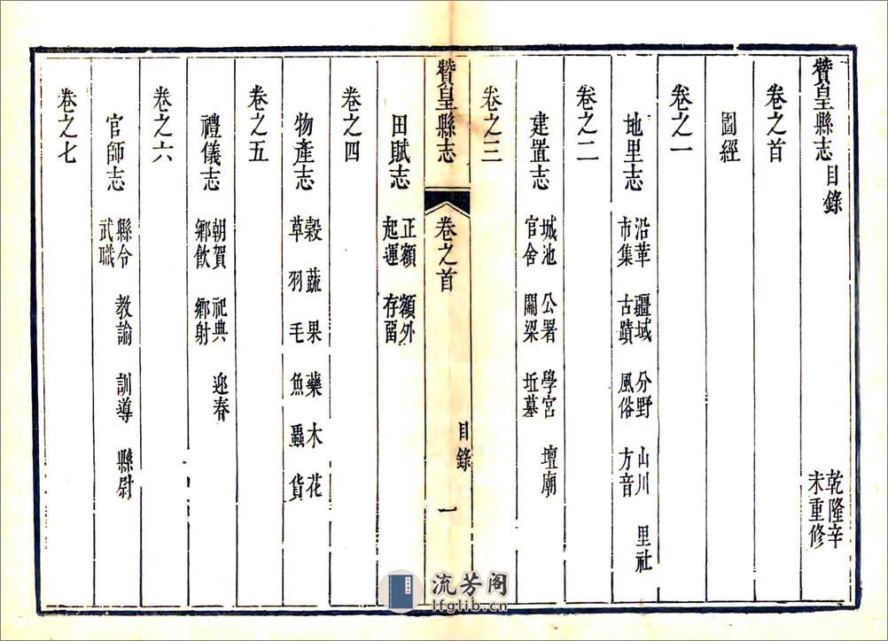 赞皇县志（乾隆） - 第11页预览图