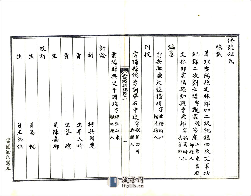 云阳县志（乾隆） - 第10页预览图