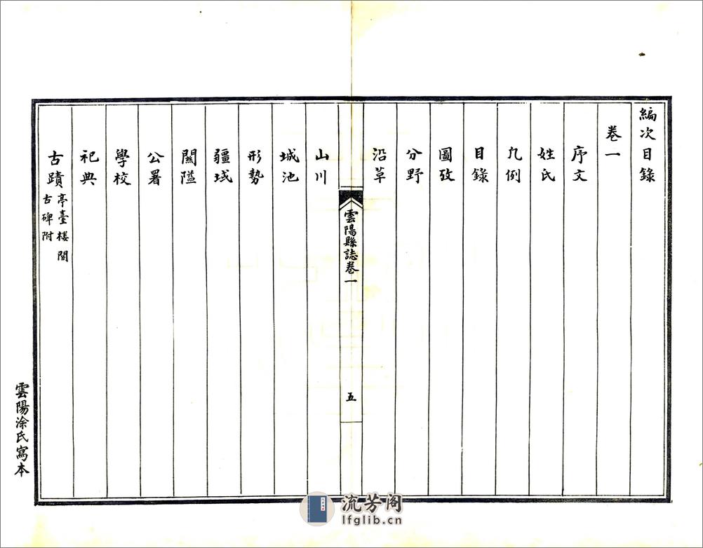 云阳县志（乾隆） - 第14页预览图