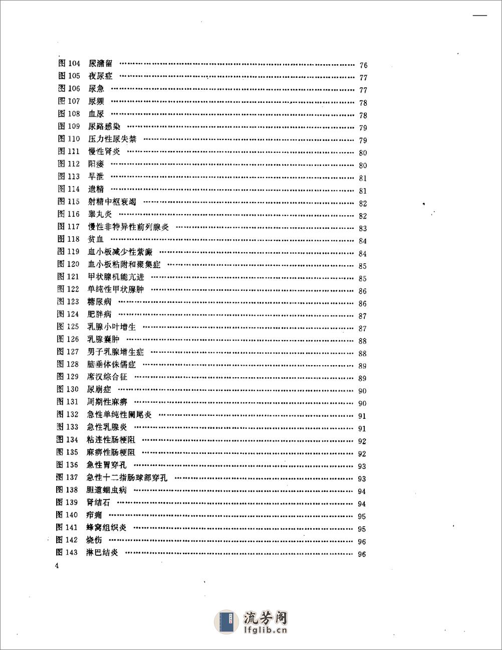 耳背穴位疗法图解 - 第4页预览图