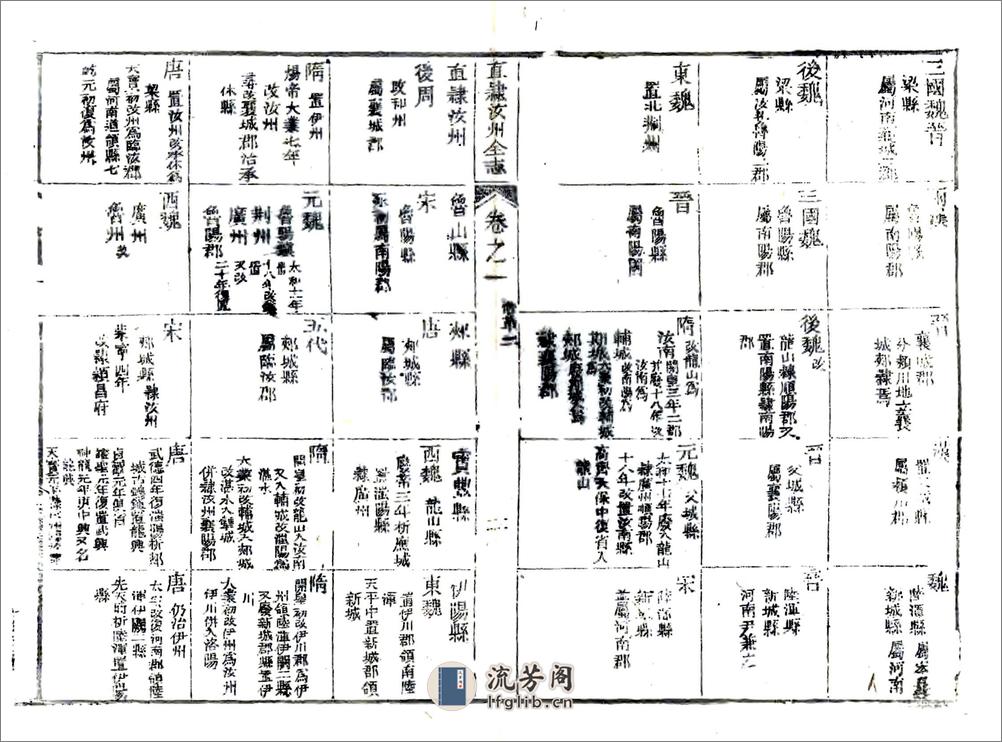 汝州全志（道光） - 第2页预览图