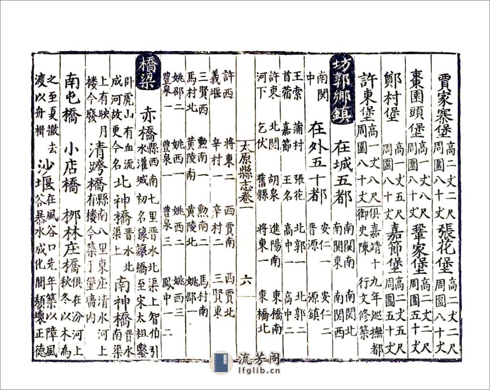 太原县志（嘉靖） - 第15页预览图