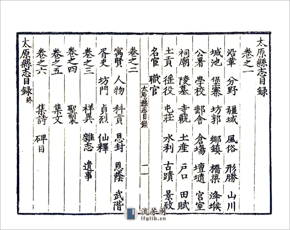 太原县志（嘉靖） - 第6页预览图