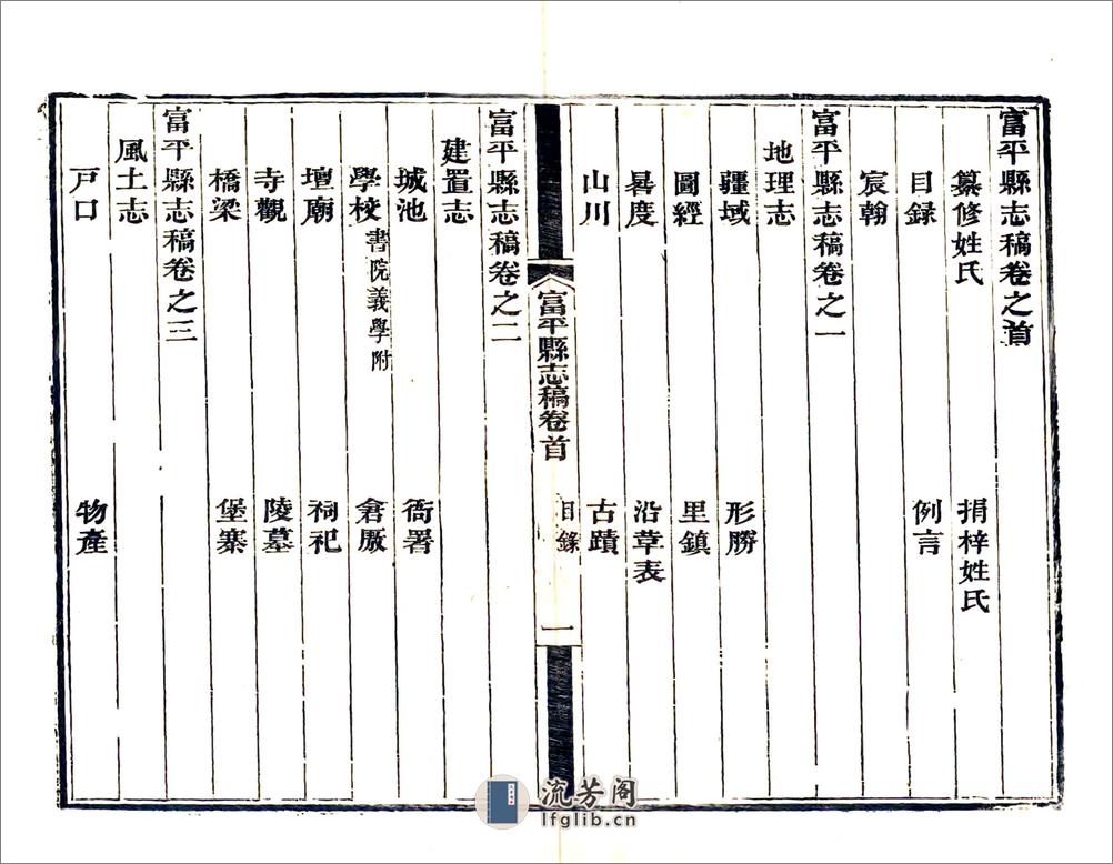 富平县志稿（光绪） - 第9页预览图