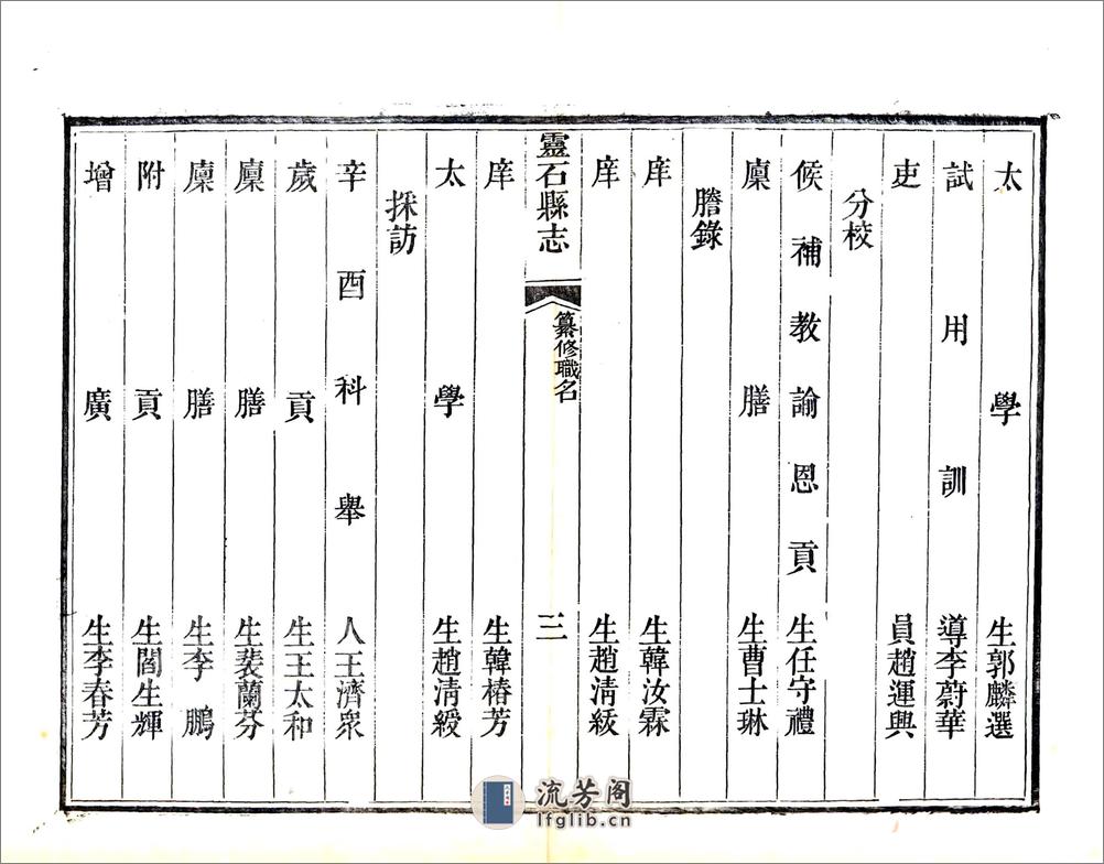 灵石县志（嘉庆） - 第14页预览图