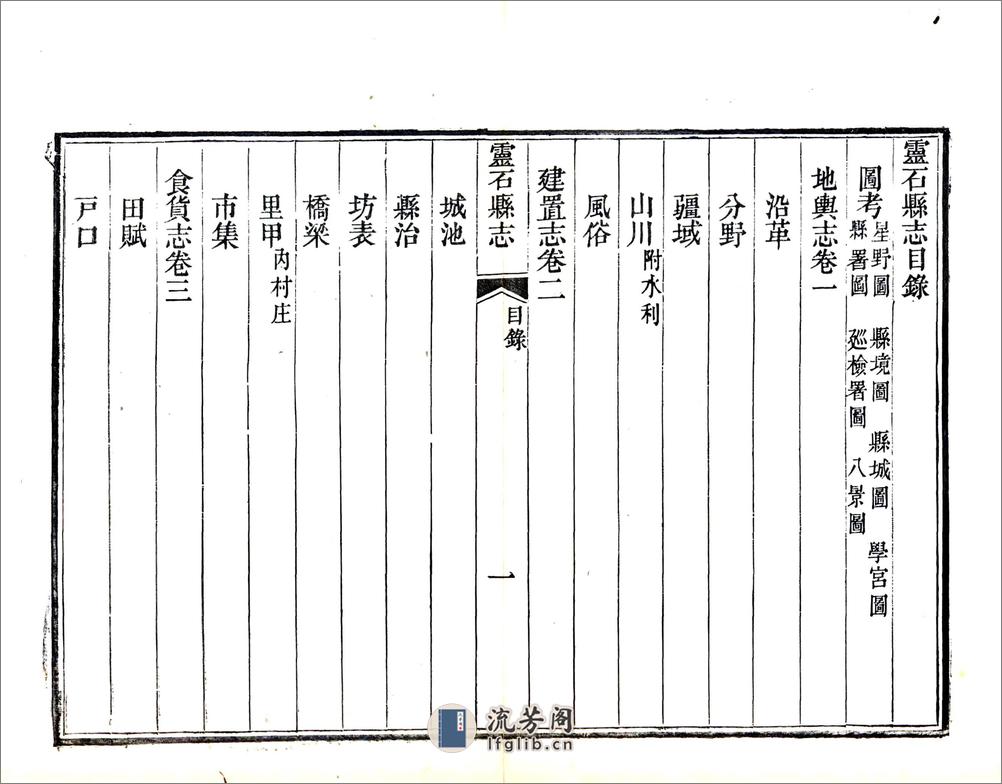 灵石县志（嘉庆） - 第17页预览图