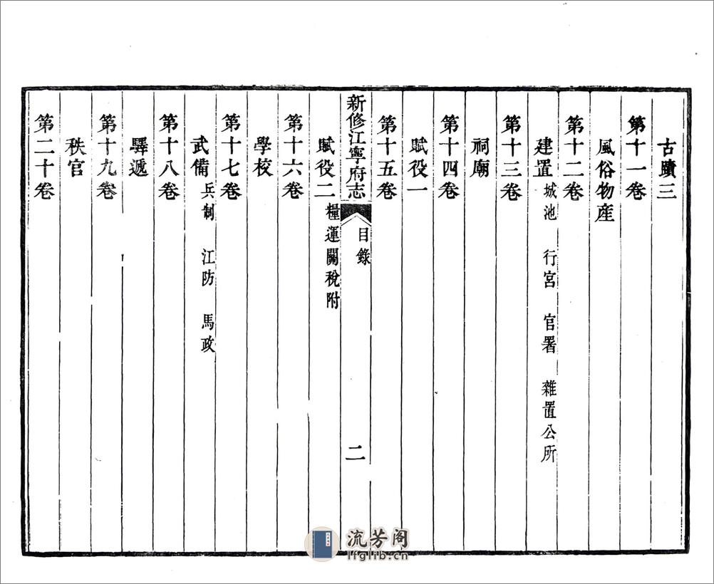 新修江宁府志（嘉庆）卷01-30 - 第14页预览图