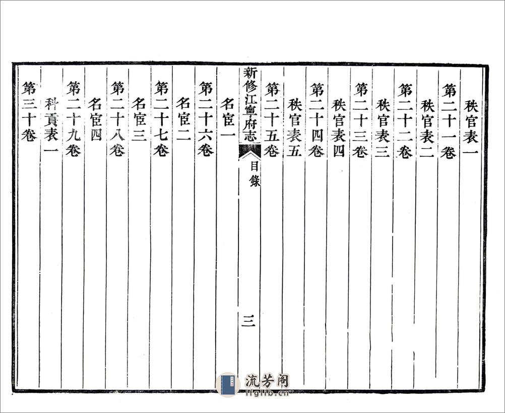 新修江宁府志（嘉庆）卷01-30 - 第15页预览图