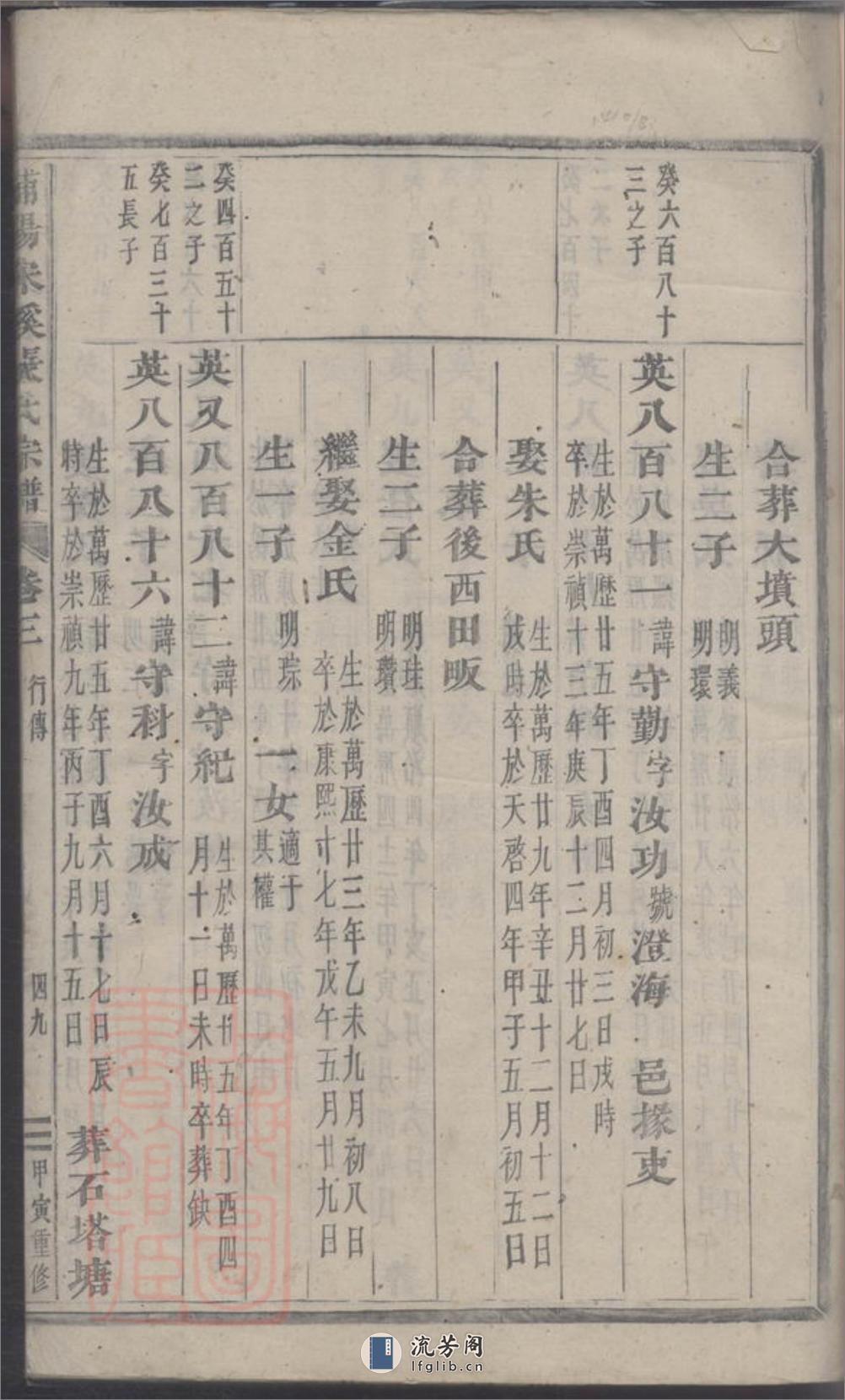 浦阳宋溪张氏宗谱 - 第12页预览图