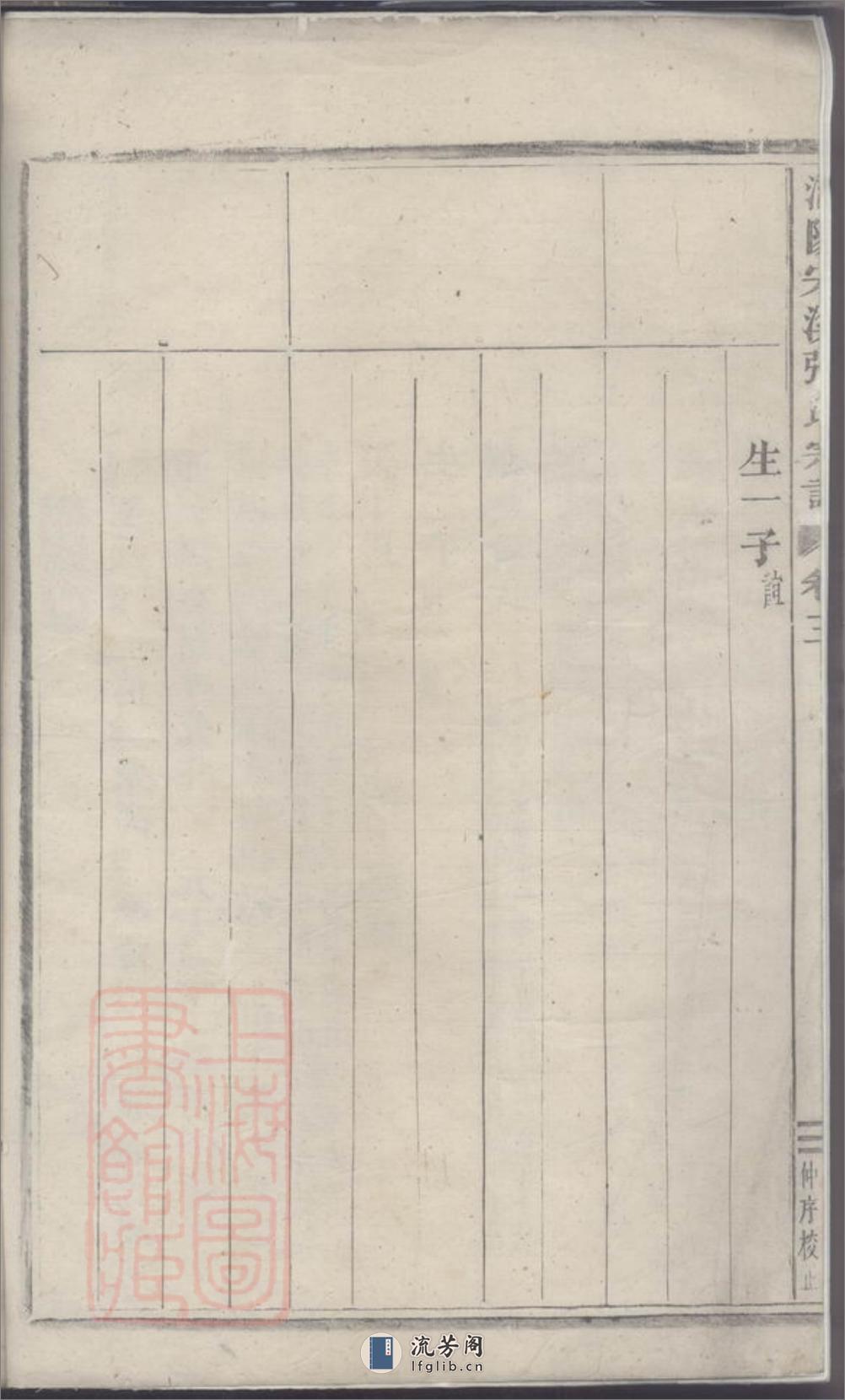 浦阳宋溪张氏宗谱 - 第3页预览图