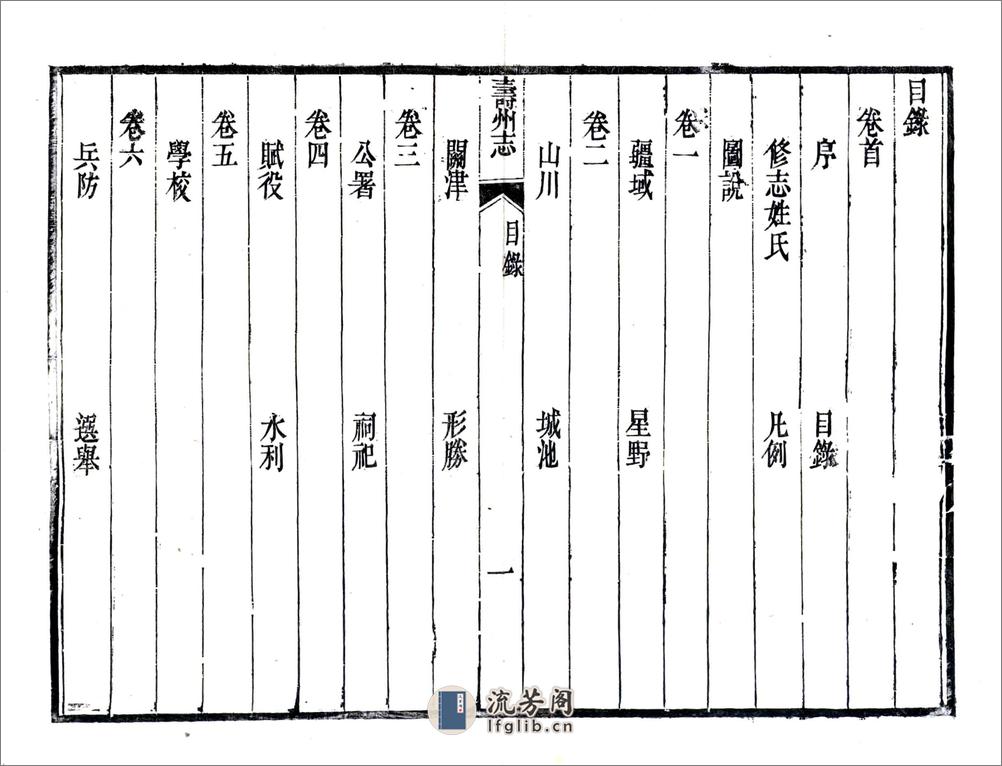 寿州志（乾隆） - 第20页预览图