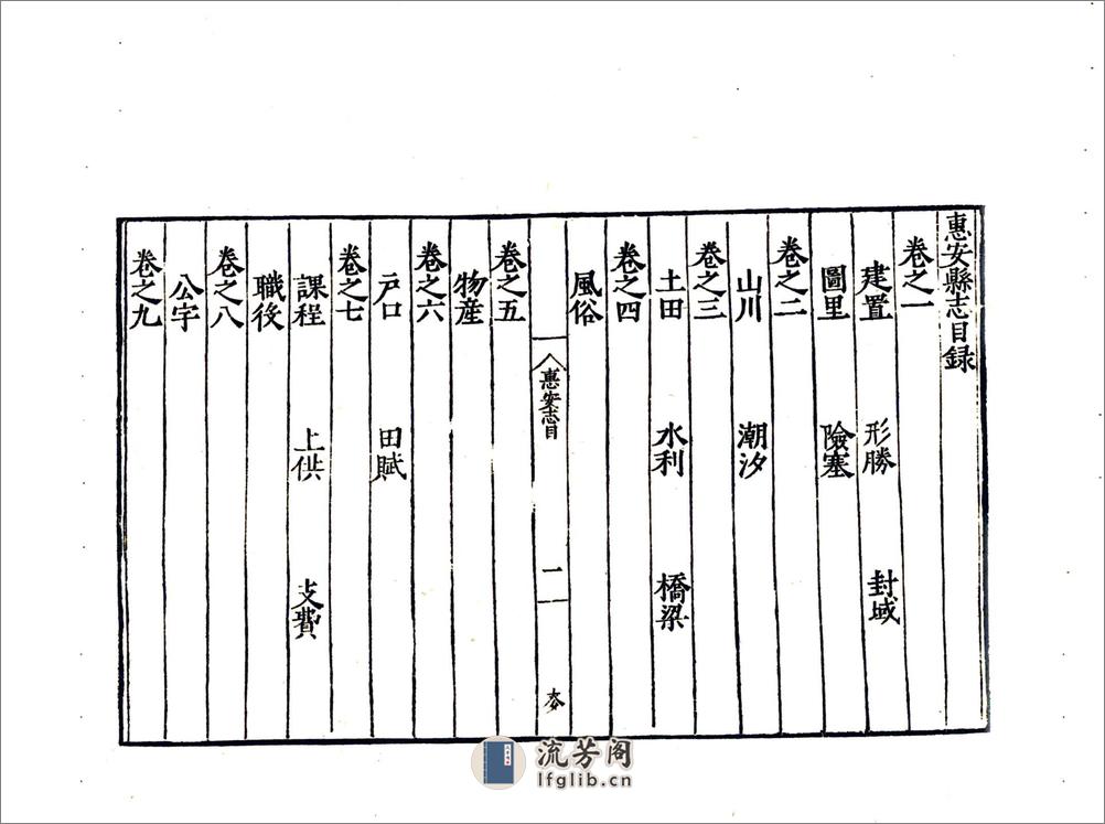 惠安县志（嘉靖） - 第5页预览图