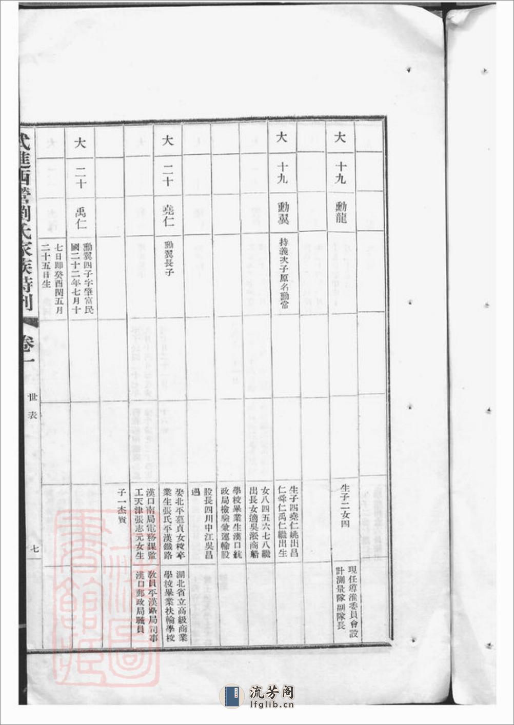 武进西营刘氏家族特刊：二卷 - 第19页预览图