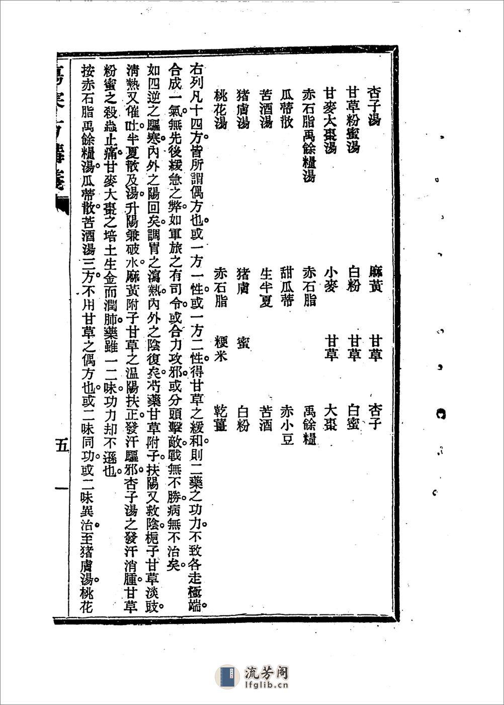 伤寒方讲义 - 第11页预览图