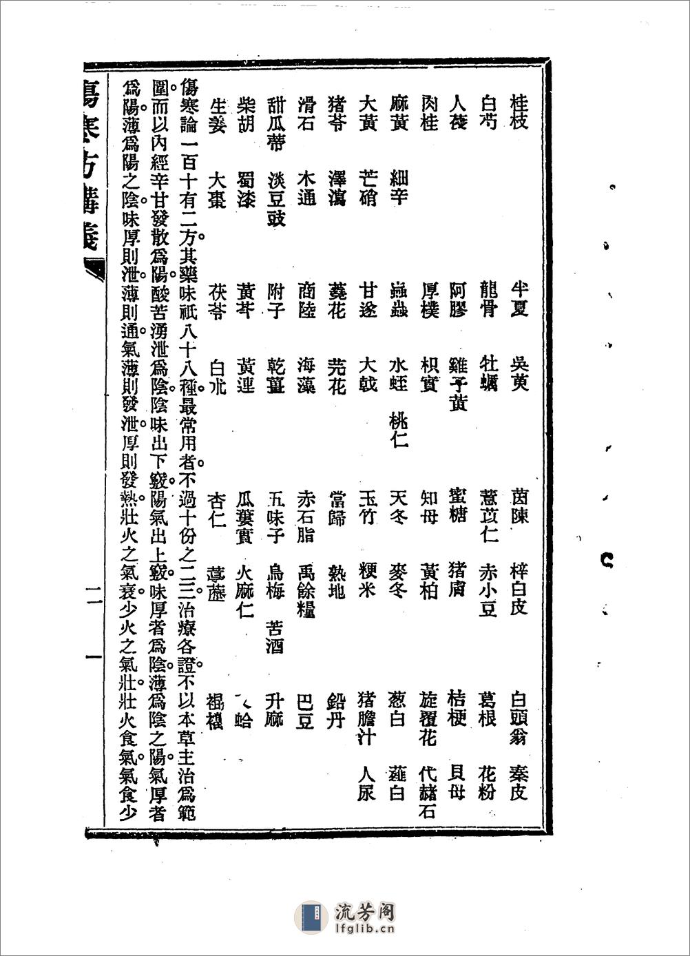 伤寒方讲义 - 第5页预览图