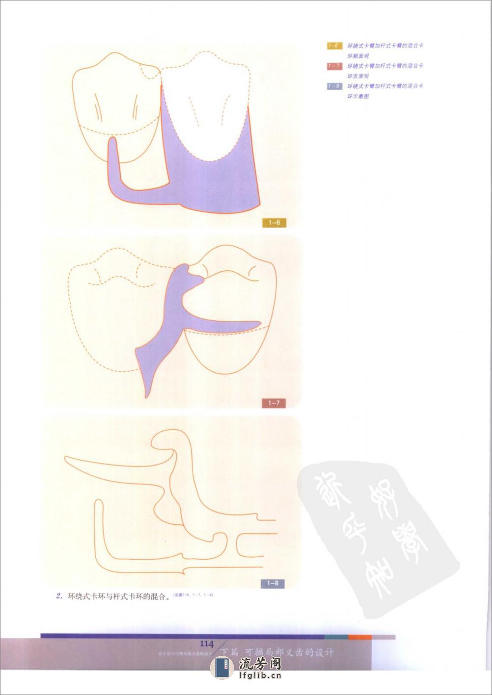 总义齿与可摘局部义齿的设计++（下册） - 第7页预览图