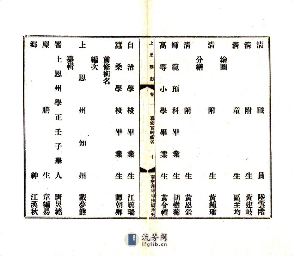 上思县志（民国） - 第12页预览图