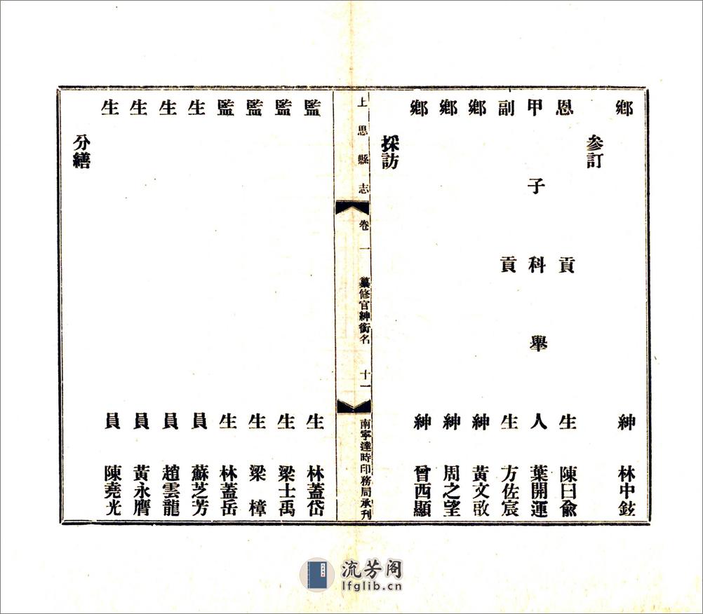 上思县志（民国） - 第13页预览图