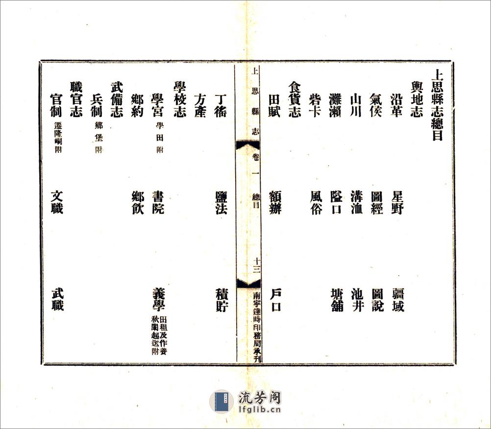 上思县志（民国） - 第15页预览图