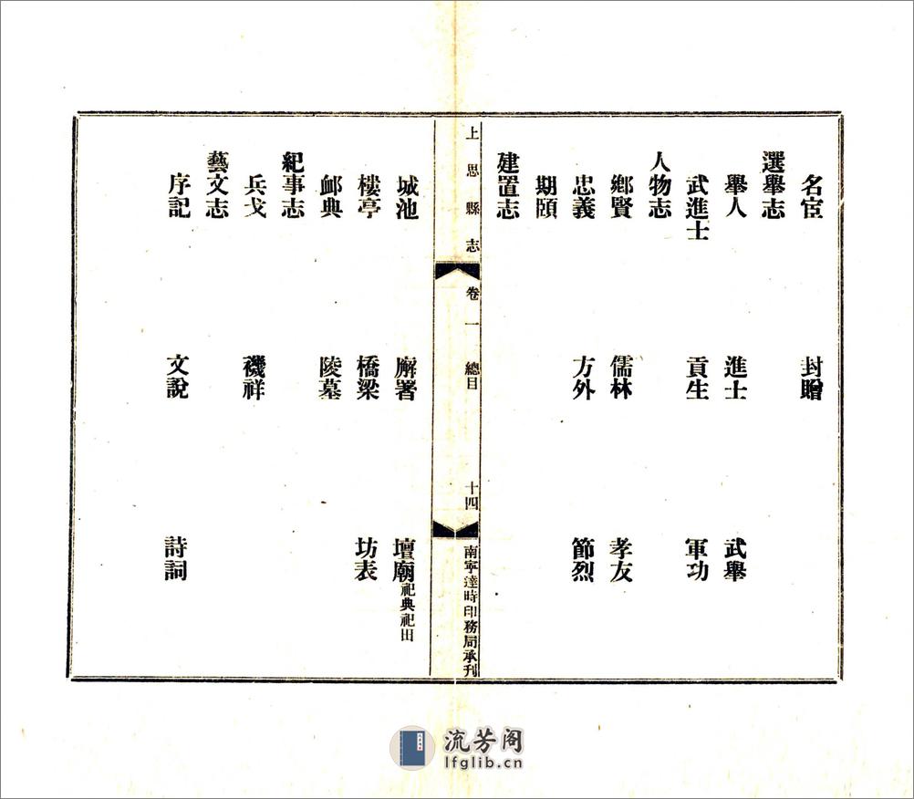 上思县志（民国） - 第16页预览图