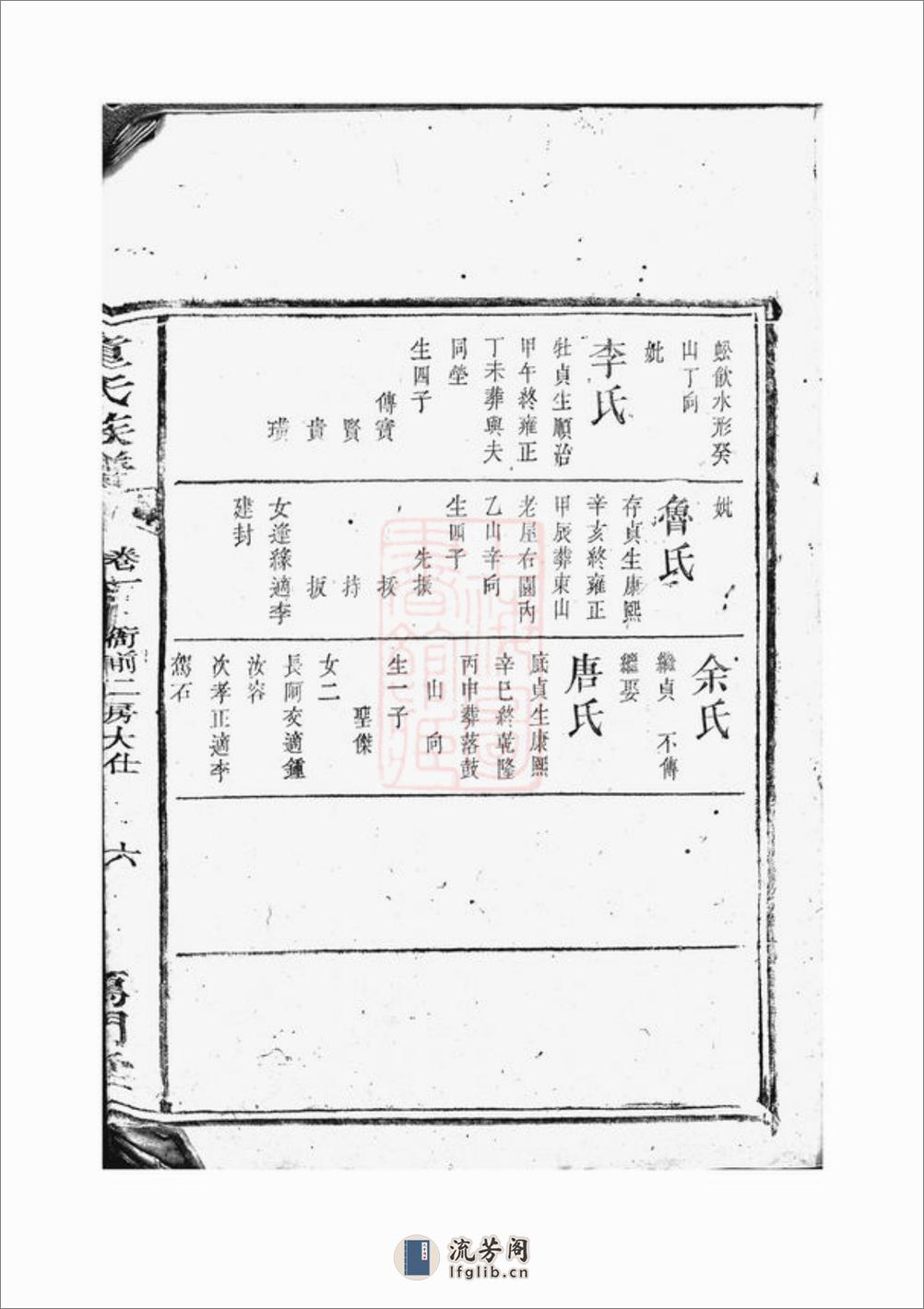 童氏族谱：[长沙] - 第12页预览图