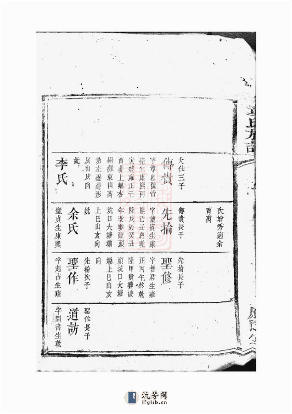 童氏族谱：[长沙] - 第19页预览图