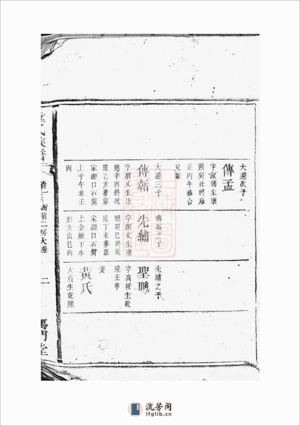 童氏族谱：[长沙] - 第4页预览图