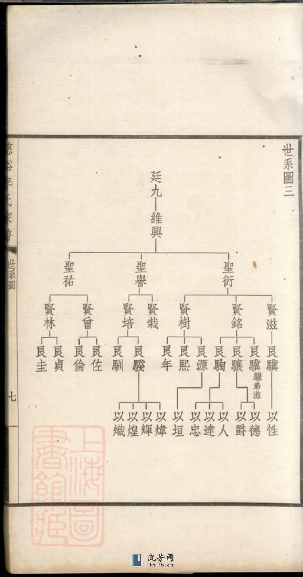 慈溪李氏家谱：不分卷 - 第19页预览图