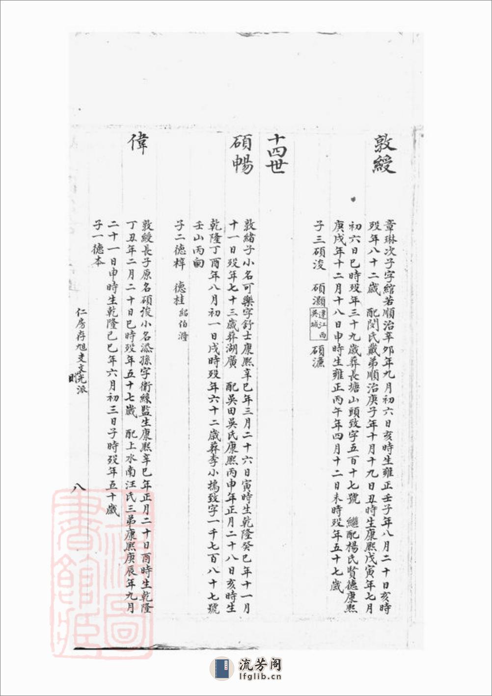 瓯西眉公金氏族谱：不分卷：[休宁] - 第16页预览图