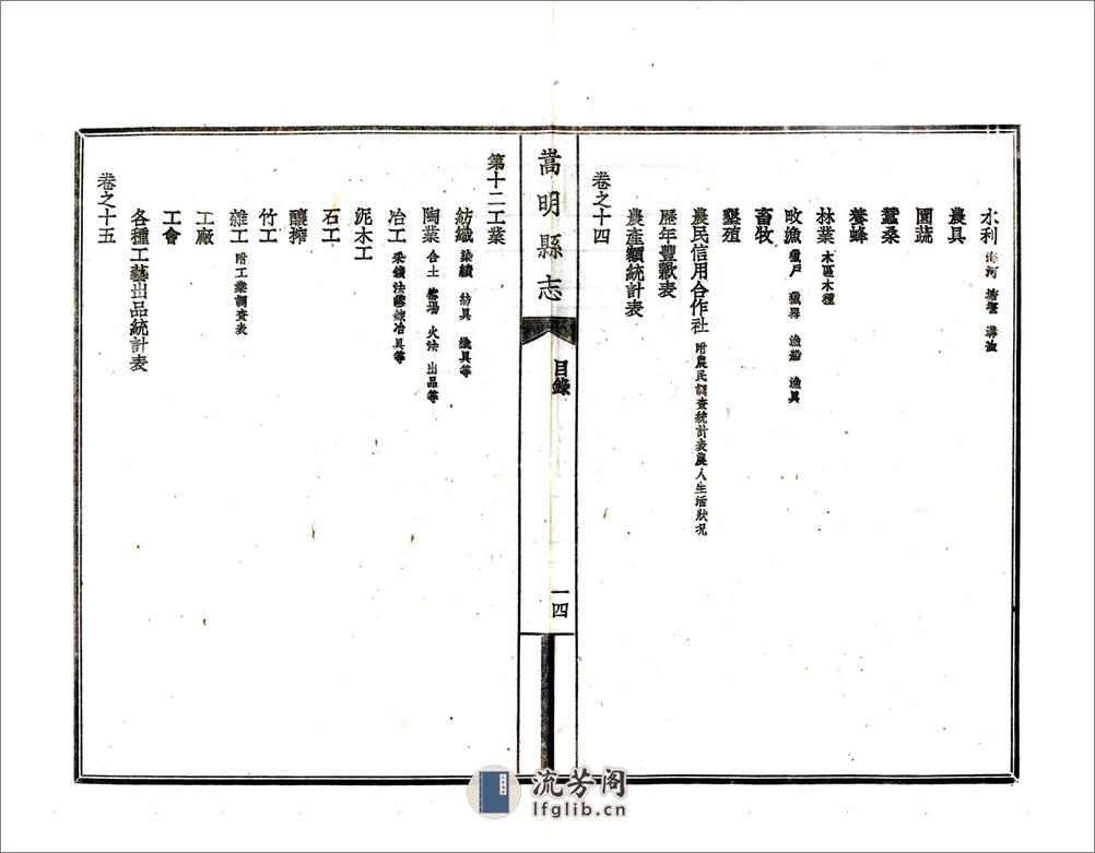 嵩明县志（民国） - 第17页预览图