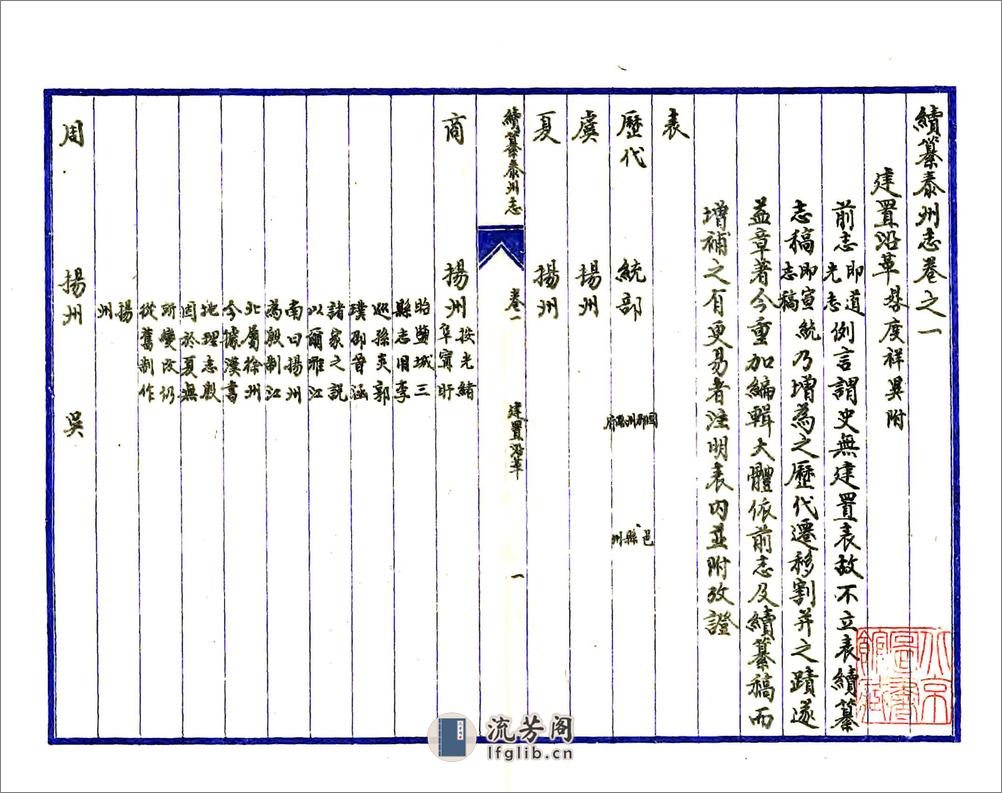 续纂泰州志（民国） - 第13页预览图