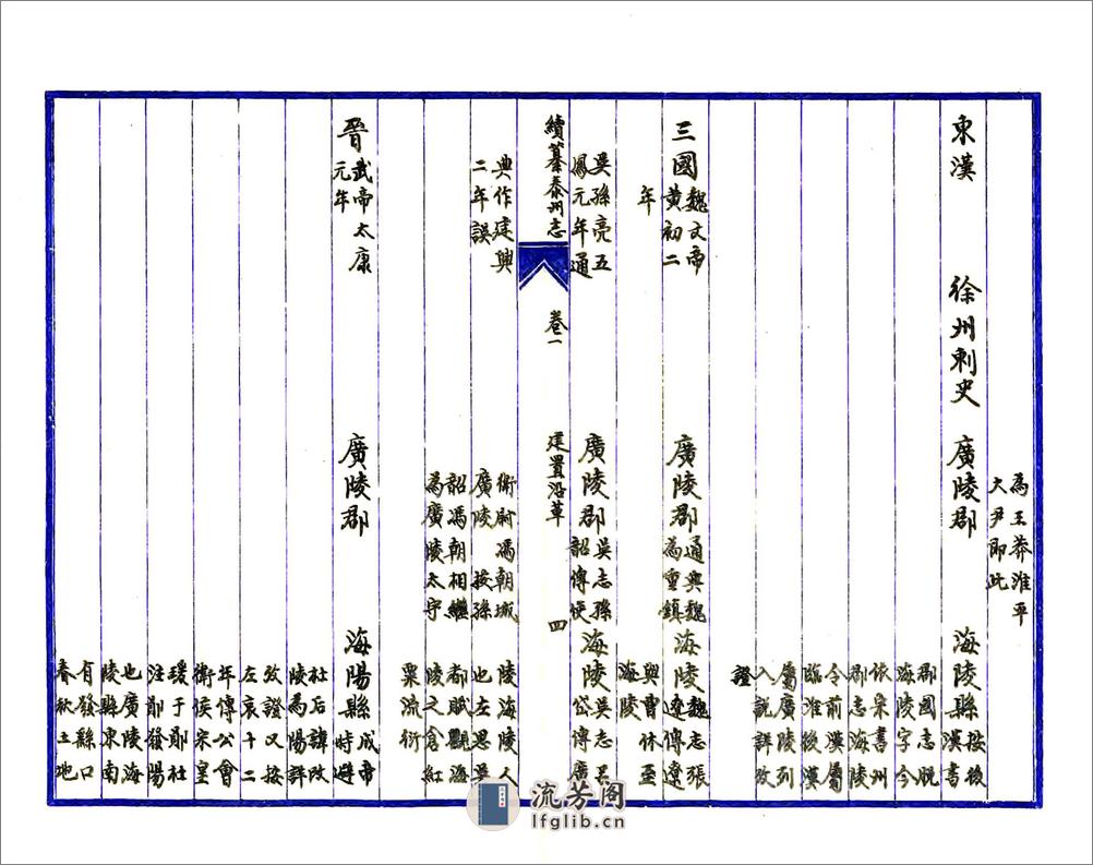 续纂泰州志（民国） - 第16页预览图