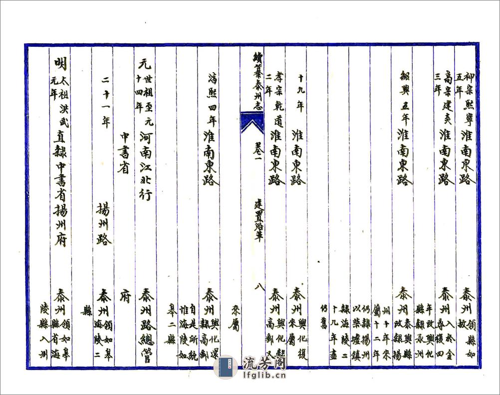 续纂泰州志（民国） - 第20页预览图