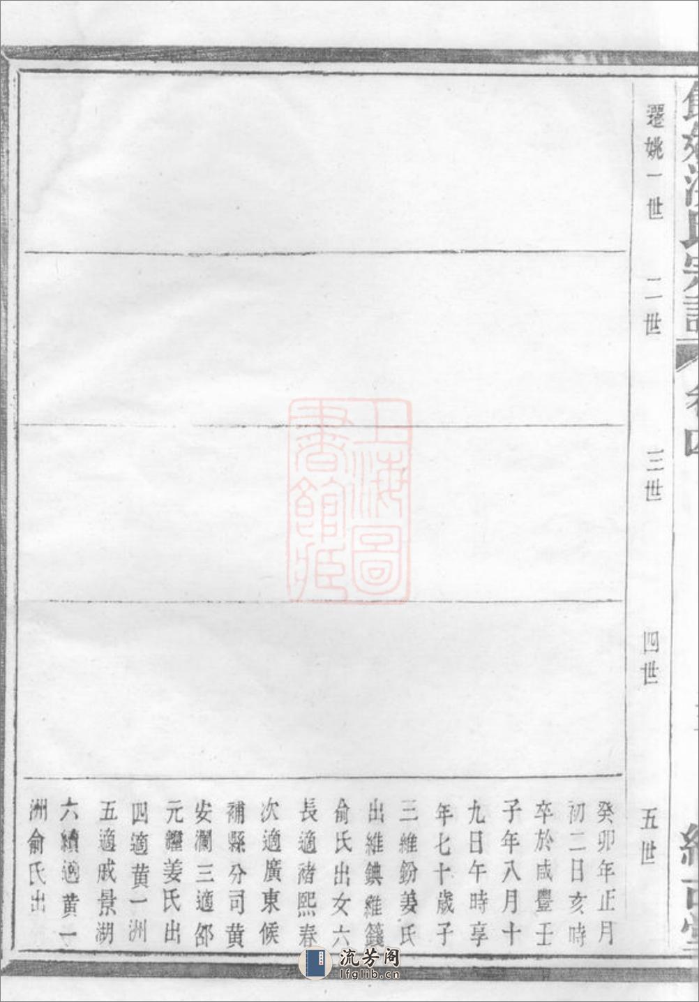 馀姚洪氏宗谱 - 第11页预览图