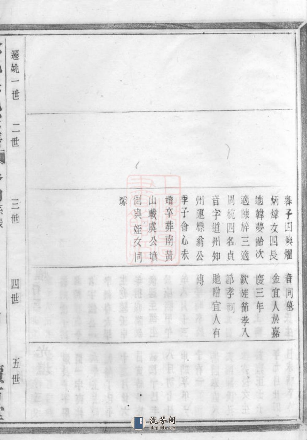 馀姚洪氏宗谱 - 第14页预览图