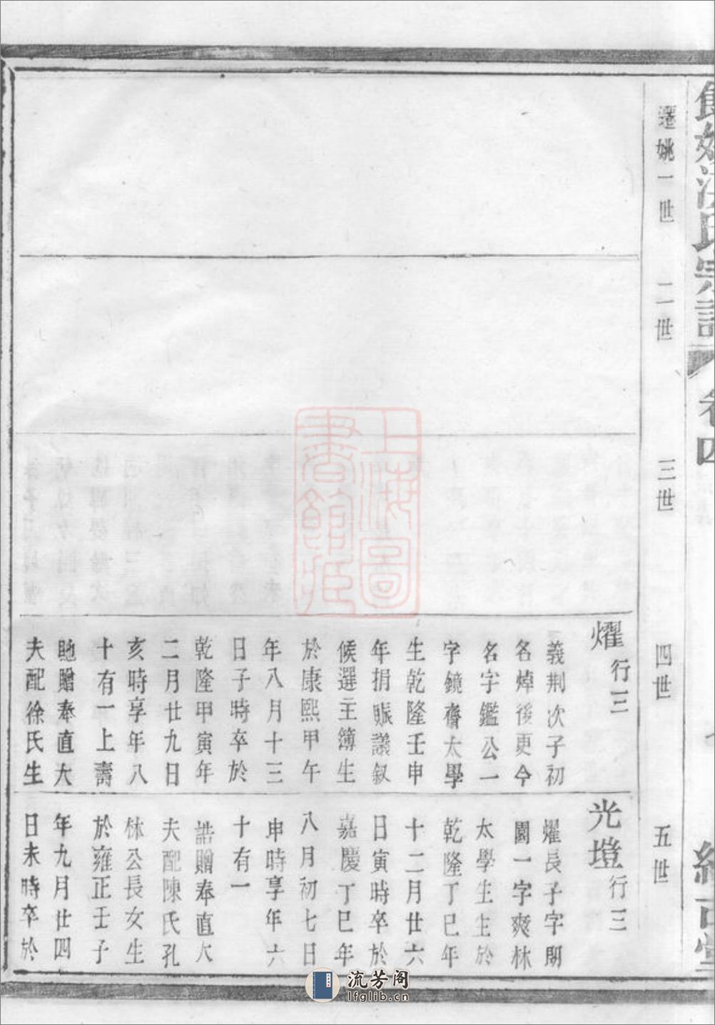 馀姚洪氏宗谱 - 第15页预览图