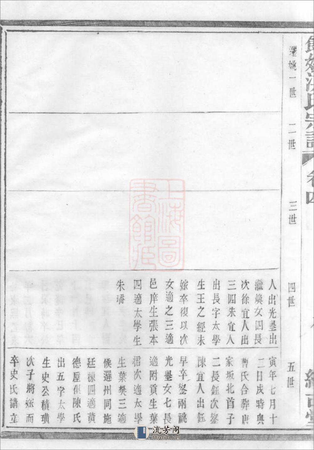 馀姚洪氏宗谱 - 第17页预览图