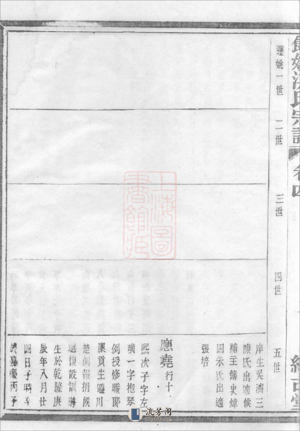 馀姚洪氏宗谱 - 第7页预览图