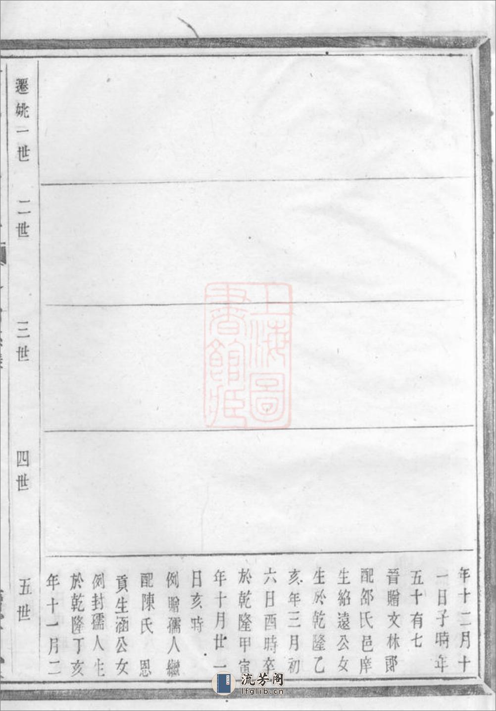 馀姚洪氏宗谱 - 第8页预览图