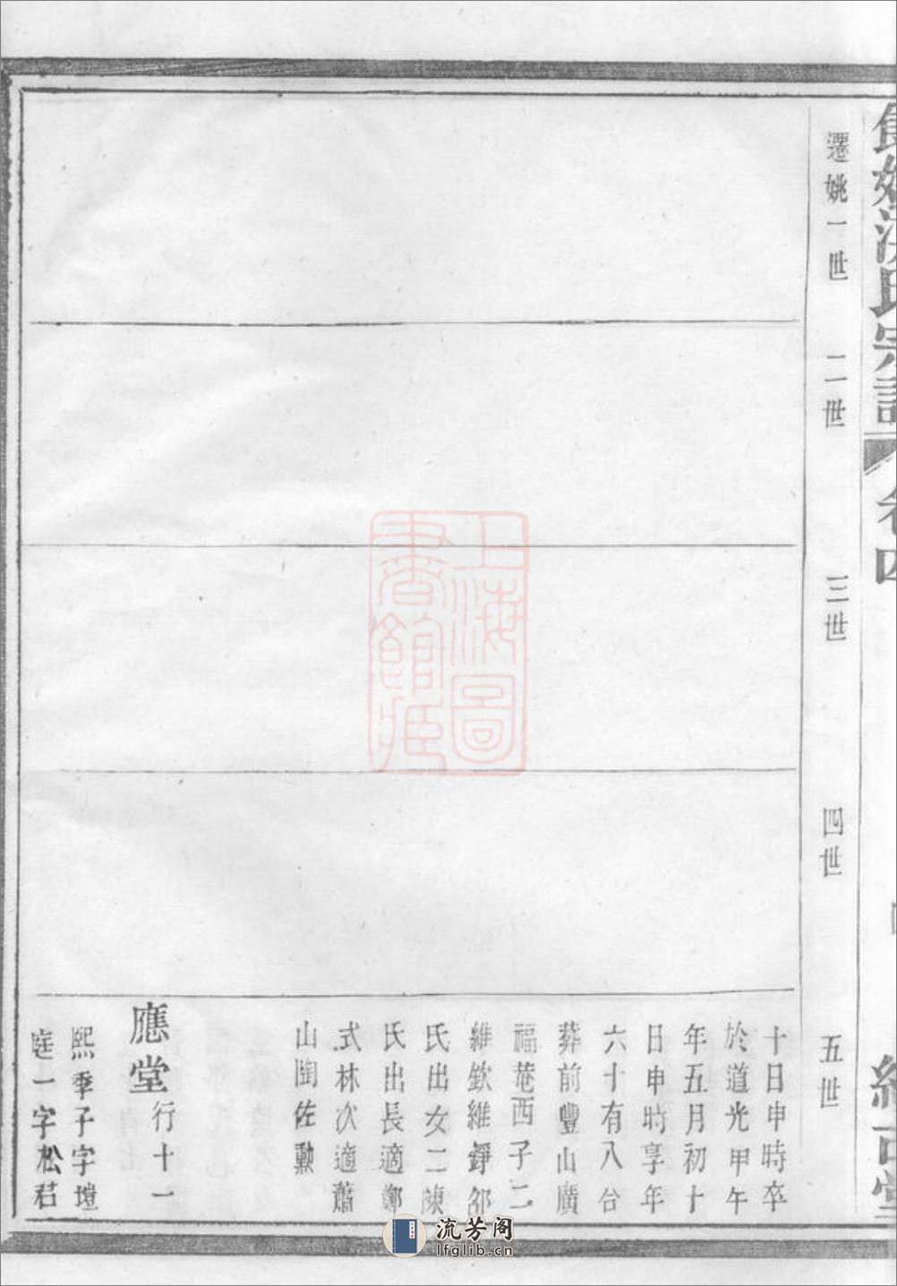 馀姚洪氏宗谱 - 第9页预览图